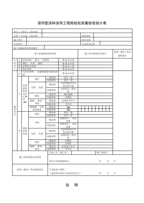 溶剂型涂料涂饰工程检验批质量验收记录表