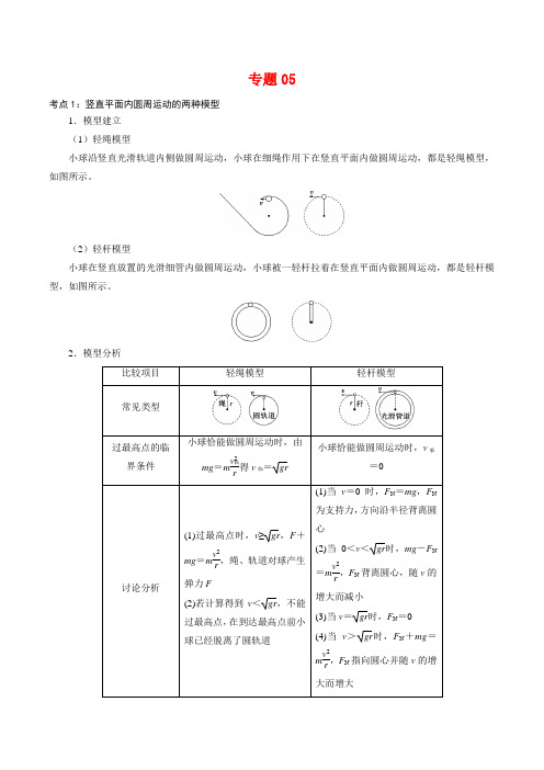 专题05  圆周运动的两种模型和临界问题【知识梳理】高一物理下学期期中专项复习(新教材人教版)