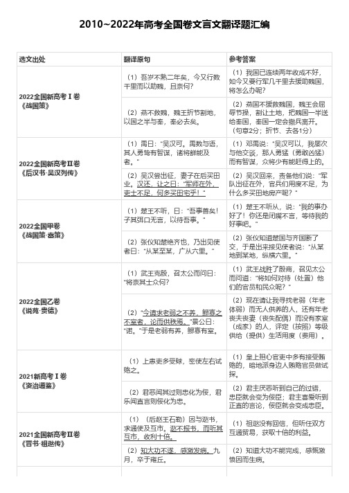 2010~2022年高考全国卷文言文翻译题汇编