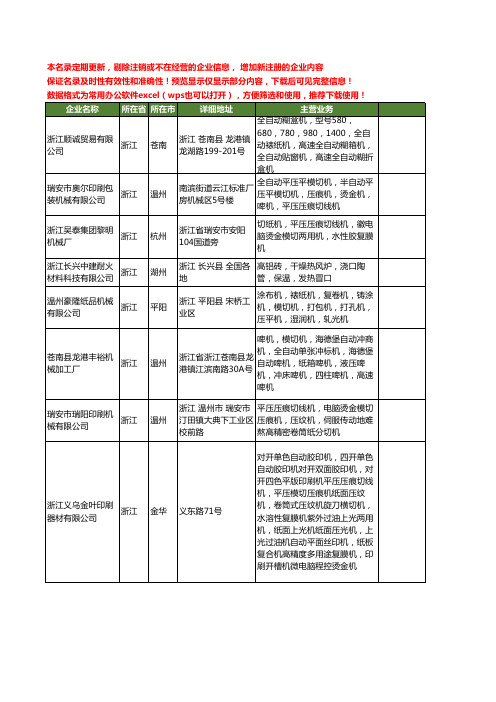 新版浙江省平压平模切机工商企业公司商家名录名单联系方式大全39家