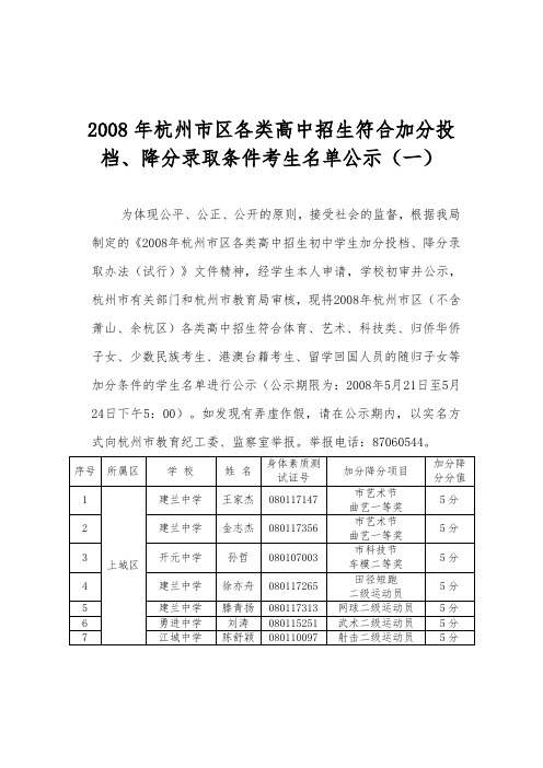 杭州市区各类高中招生符合加分投档