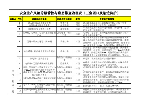 三宝四口及临边防护-安全生产风险分级管控与隐患排查治理表