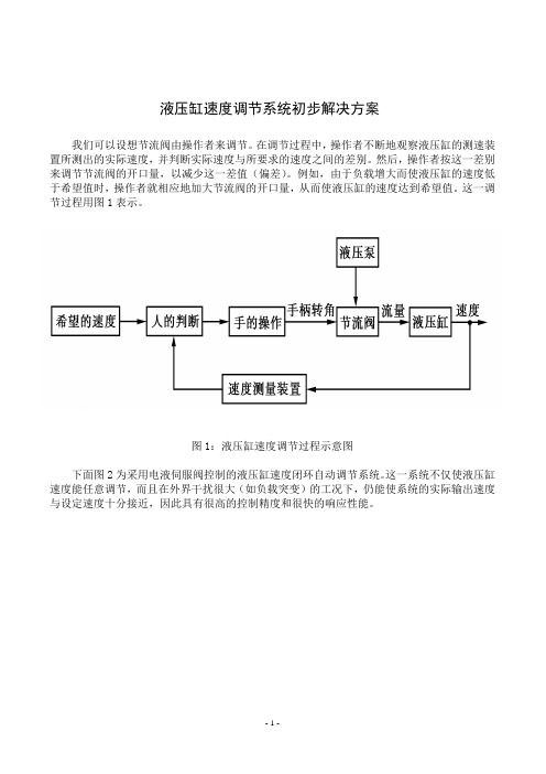 液压缸速度调节系统初步解决方案