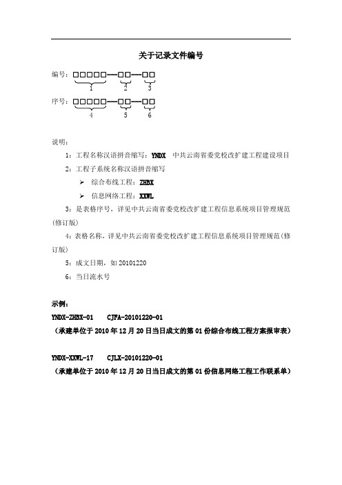 承建单位管理表格