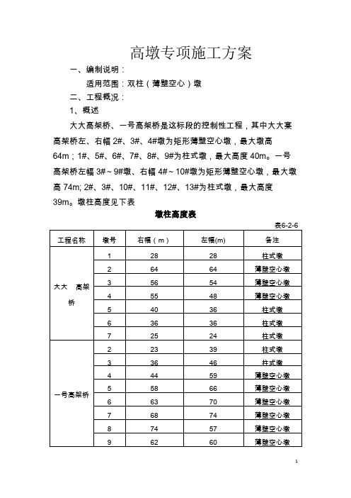 高墩专项施工方案