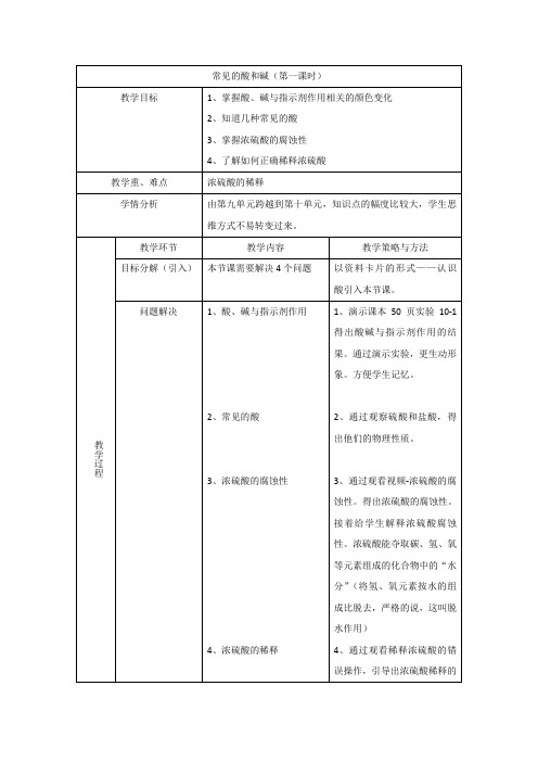 人教版九年级化学 第十单元 课题1 常见的酸和碱 教案设计