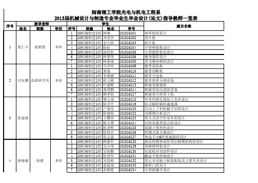 光电与机电工程系毕业设计安排表