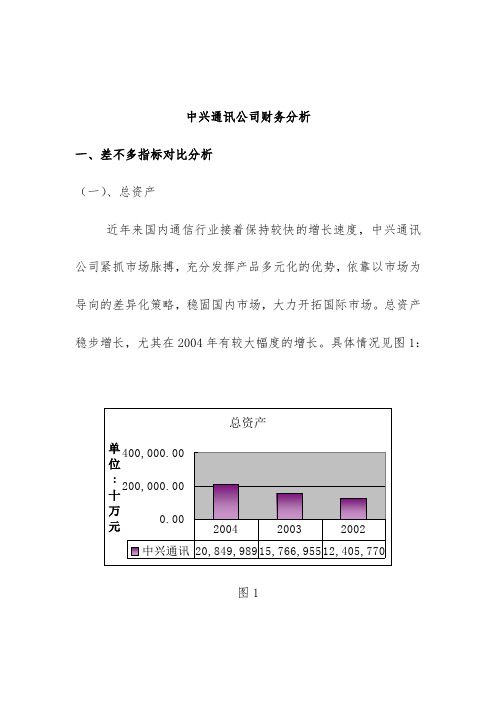 中兴通讯公司的财务分析