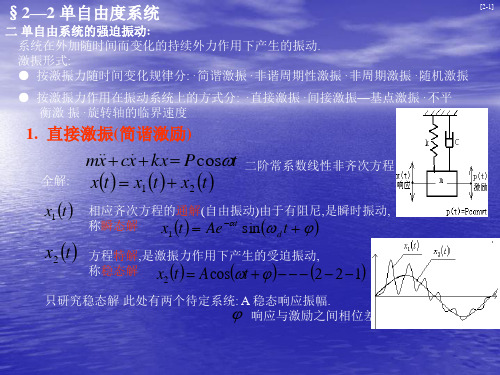 机械动力学演示文稿(二)