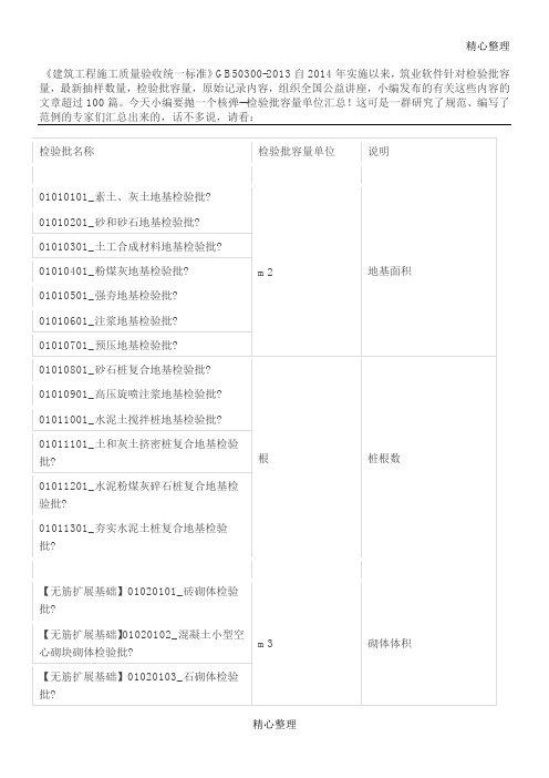 检验批容量汇编表格模板