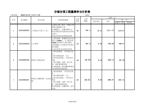 F·1·1 分部分项工程清单计价表(表-08)含定额人工费