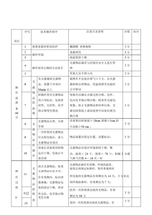 1.无菌物品储存及发放操作