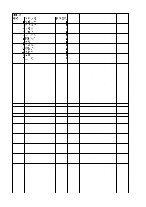 【江苏省自然科学基金】_自主管理_期刊发文热词逐年推荐_20140816