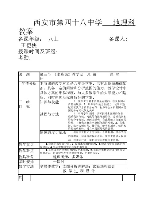 21水资源01