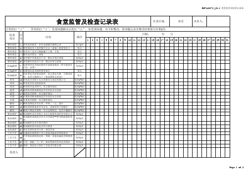 食堂监管检查记录表