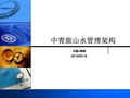 XX酒店集团管理架构