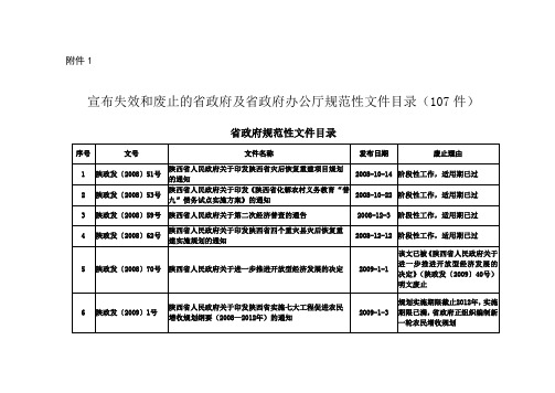 陕西省人民政府法制办公室文件