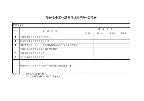 学校安全工作满意度调查问卷(家长和教师卷)