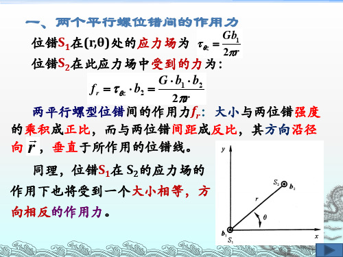 位错之间的交互作用