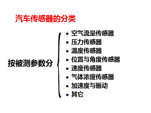 汽车常用传感器的识别与检测ppt课件