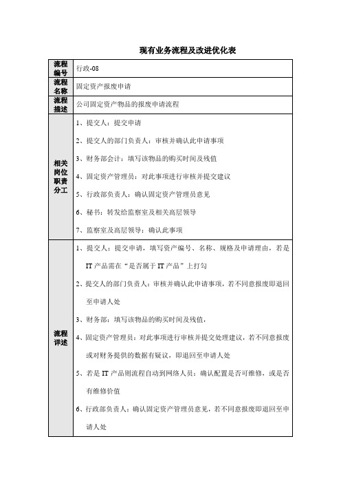 行政流程-固定资产报废变现