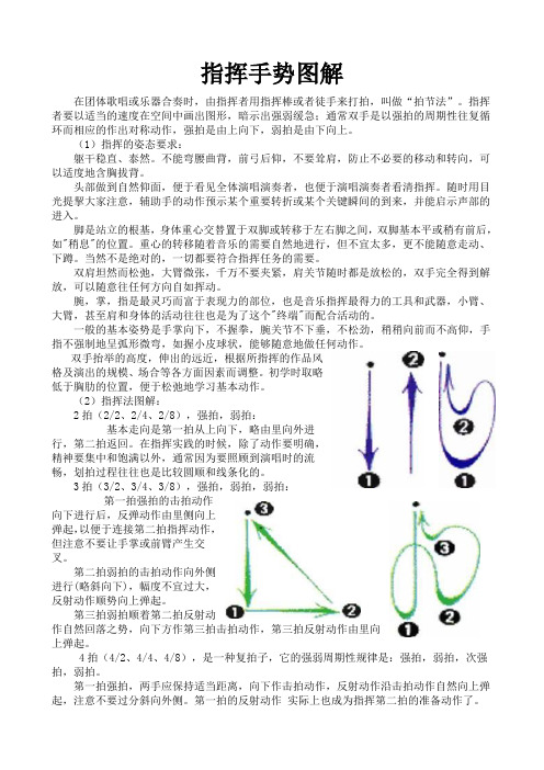 指挥手势图解