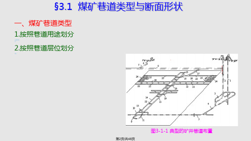 巷道断面设计