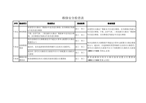 消防器材维修安全检查表