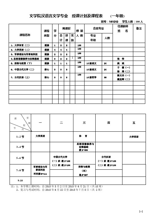 南京大学电子科学与工程系 专业 一年级(00)级2000 …