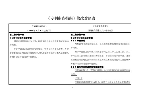 《专利审查指南》修改对照表