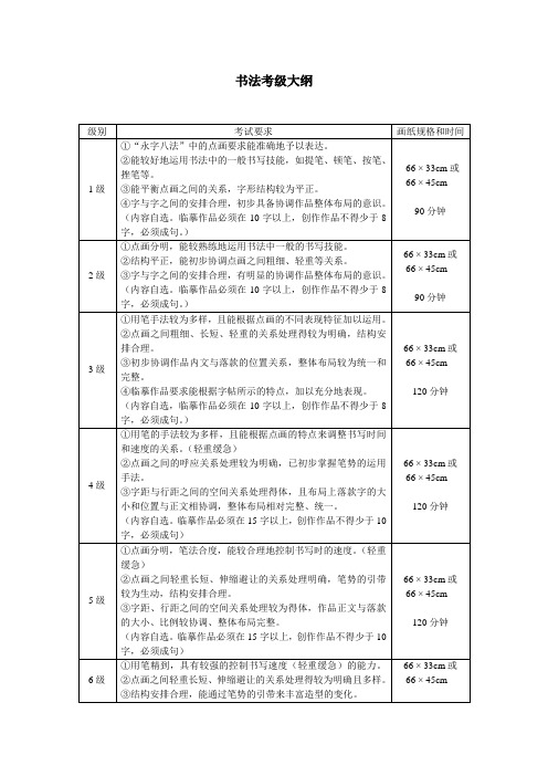 美术考级大纲