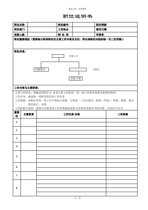 君合智联——中孚泰—1222职位说明书模板