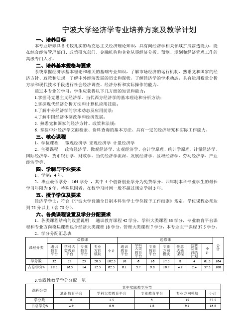 宁波大学经济学专业培养方案及教学计划(09.9)