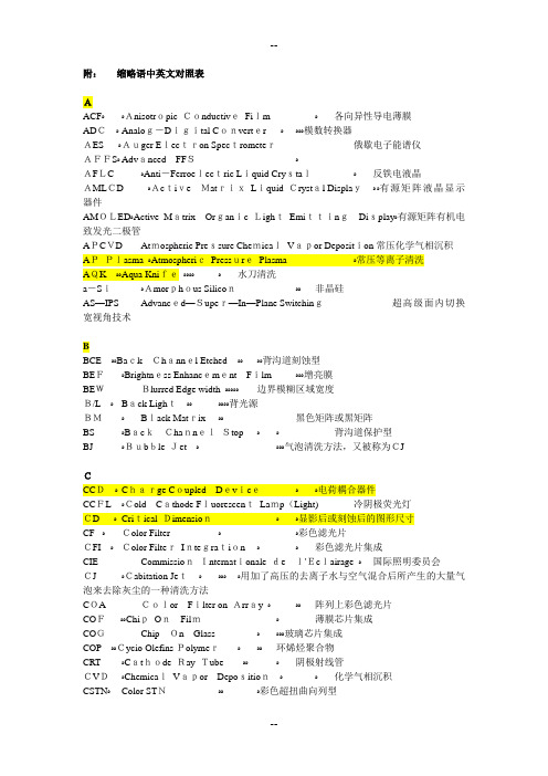 液晶显示器行业内中英文对照表