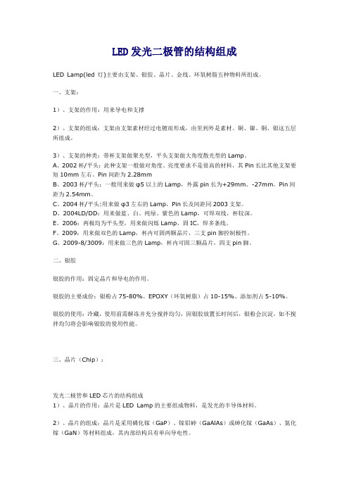 LED发光二极管的结构组成(精)