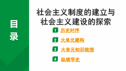 2024四川中考历史知识点研究复习专题 社会主义制度的建立与社会主义建设的探索 课件