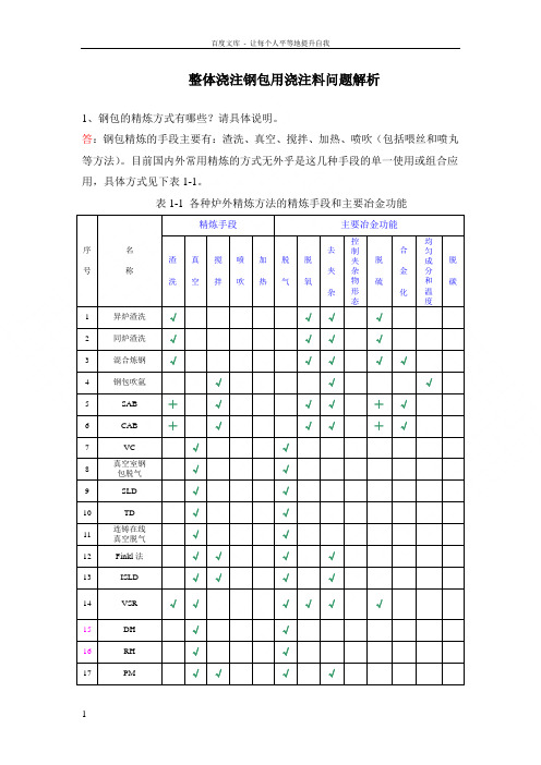 整体浇注钢包用浇注料