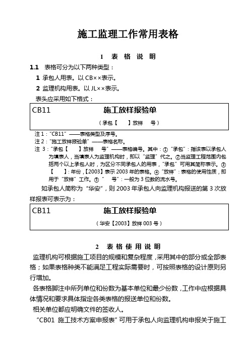 施工监理工作常用表格