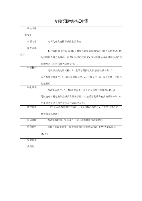 专利代理师资格证申请