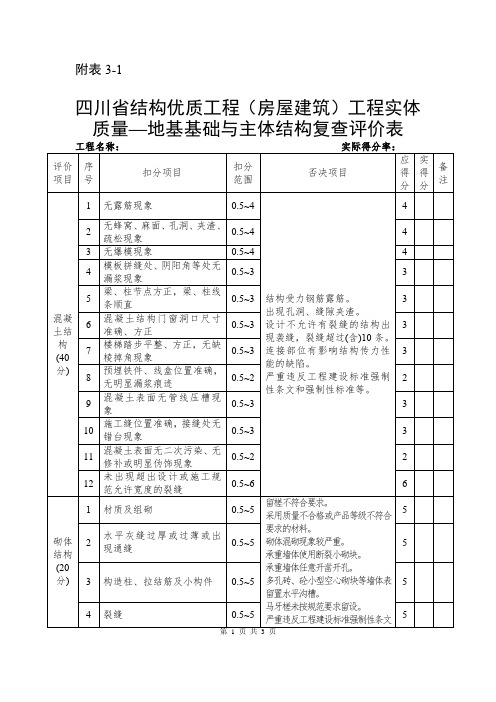 四川省结构优质工程(房屋建筑)工程实体质量—地基基础与主体结构复查评价表