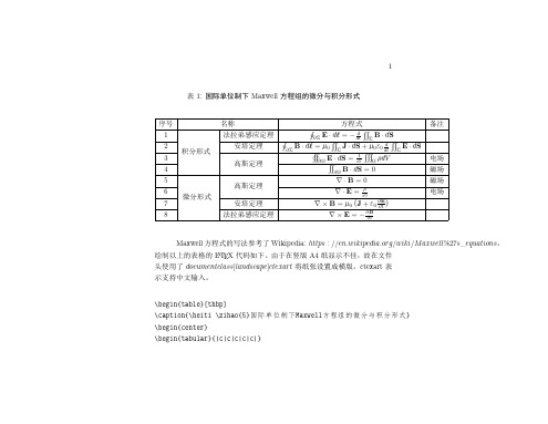 latex绘制多列合并多行合并表格