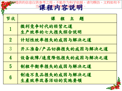 生产效率的七大损失专业知识讲座