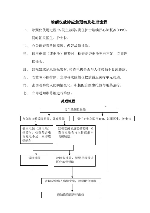 除颤仪故障应急预案及处理流程