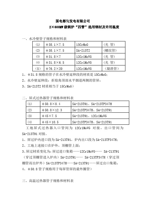 国电都匀发电有限公司锅炉受热面材料规格