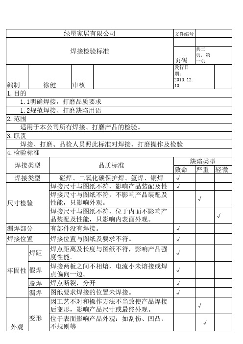 焊接打磨检验标准