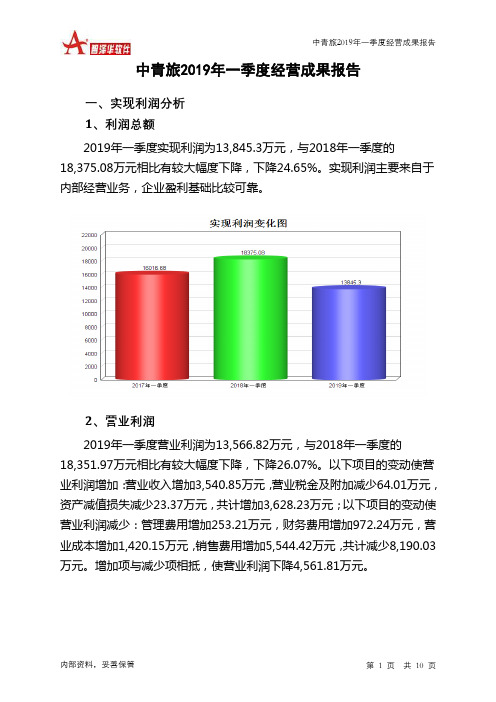 中青旅2019年一季度经营成果报告