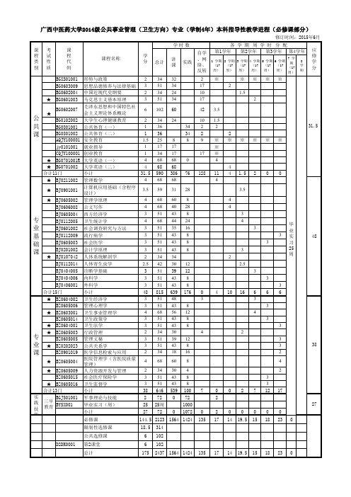 (19.1)2014公共卫生专业本科教学进程表