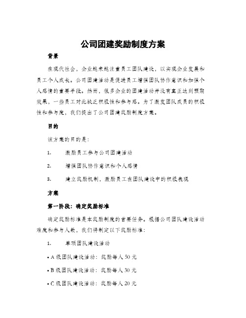 公司团建奖励制度方案