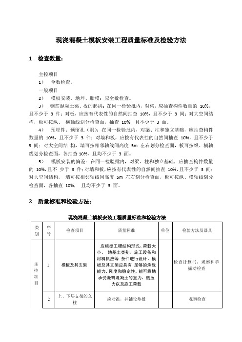 现浇混凝土模板安装工程质量标准及检验方法