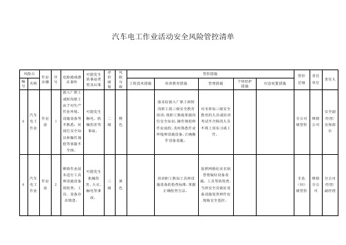 汽车电工作业活动安全风险管控清单